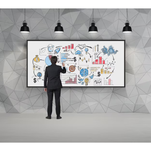 What Are the Characteristics of Digital Marketing