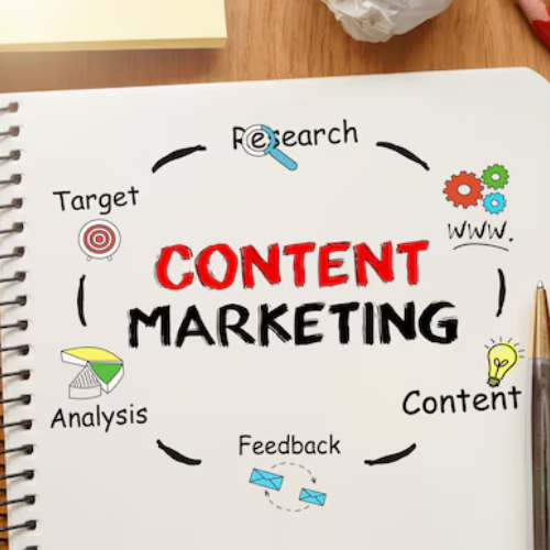 _Benefits of Content Marketing