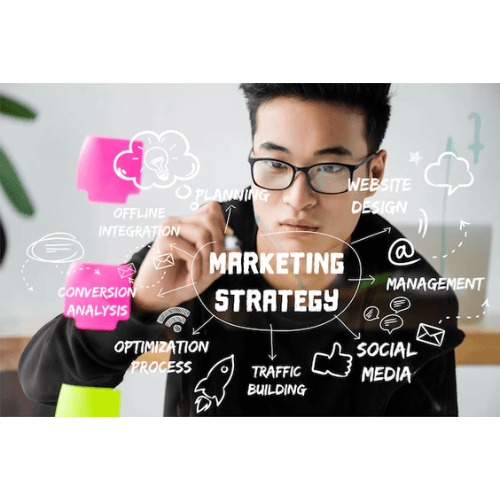 How to Make Digital Marketing Strategy