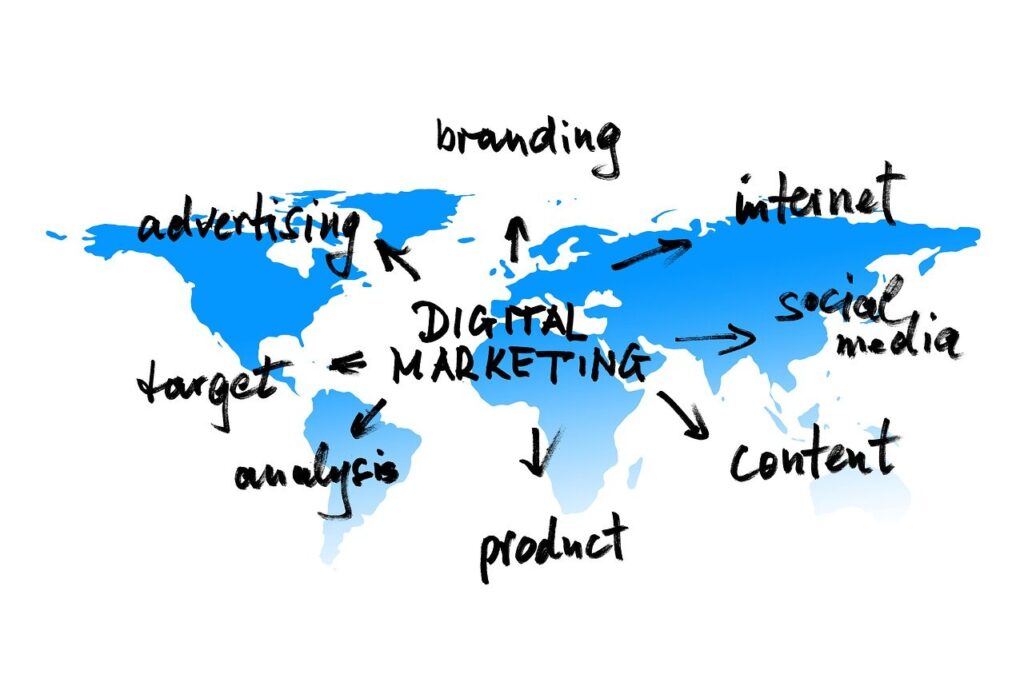 Services Digital Marketing