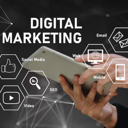 what is ctr manipulation