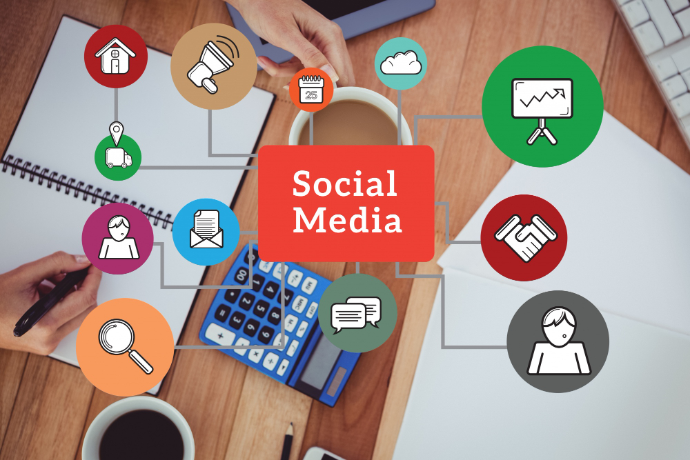 Social Media Marketing Responsibilities