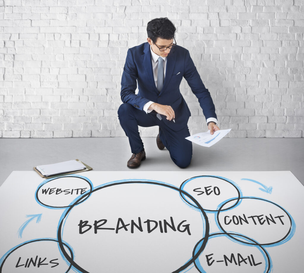 digital marketing and branding services