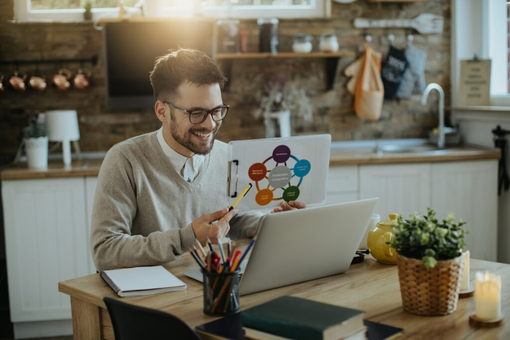 how to start your own digital marketing agency