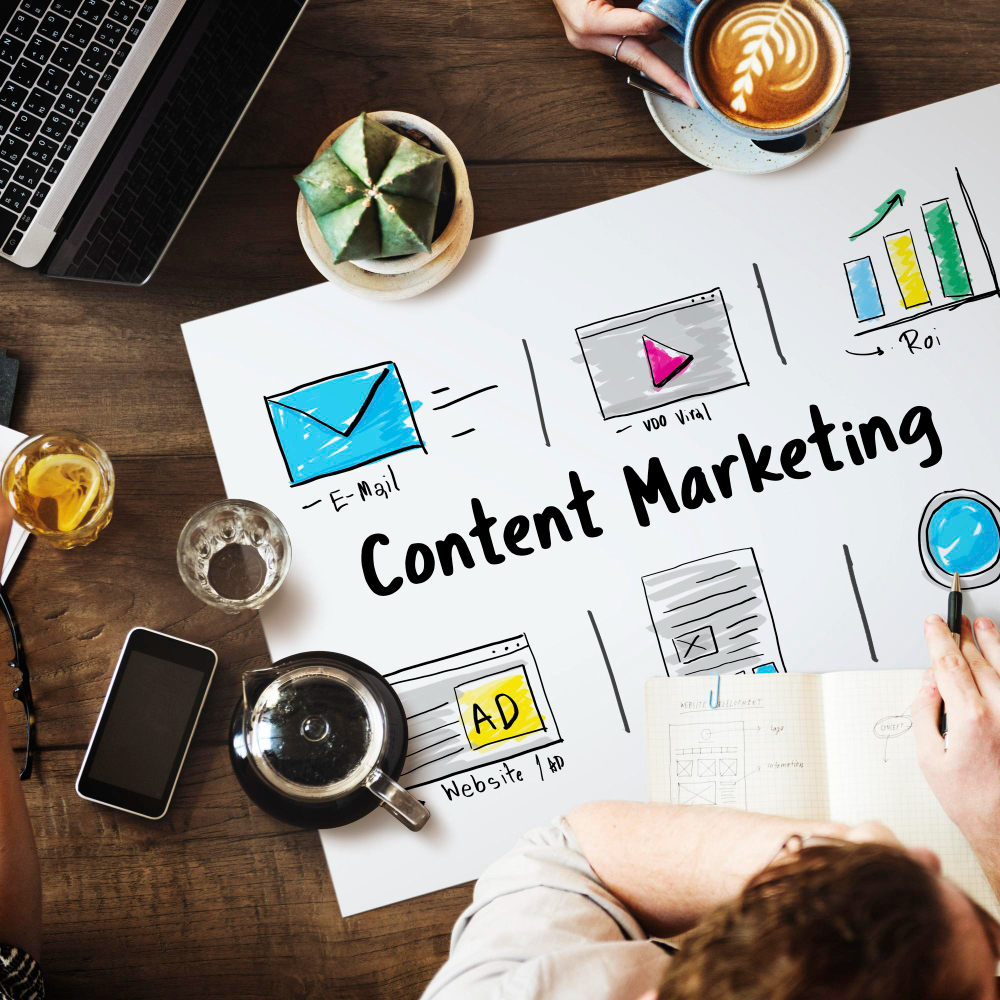 Importance of content marketing